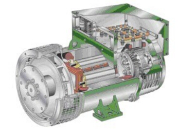 崖州发电机内部结构图
